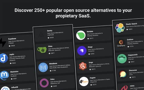 mega nz alternative|Open Source MEGA Alternatives: 25+ C.
